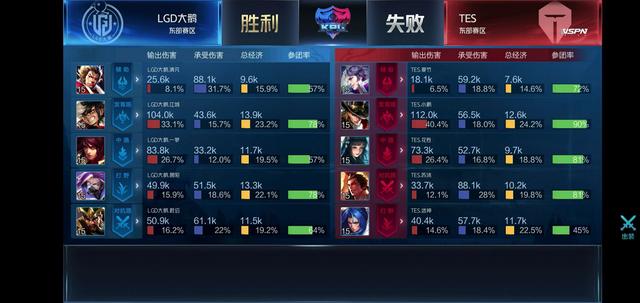 都体现了对 都体现了对