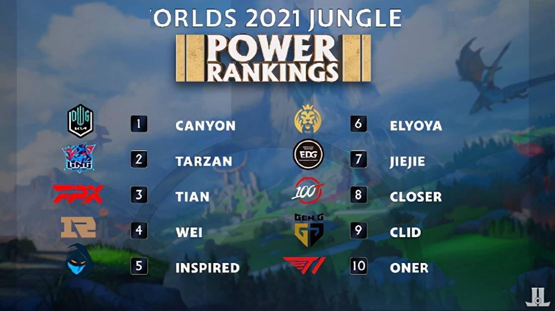 比如在一些 比如在一些