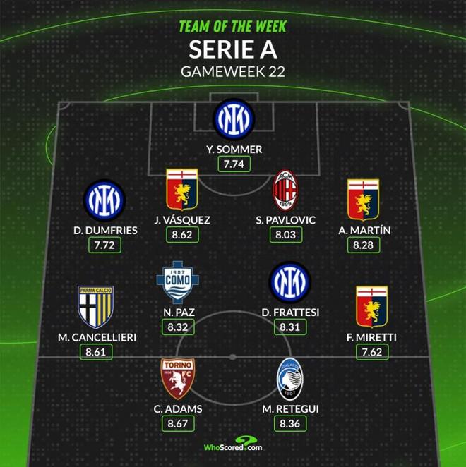 它是否有效 它是否有效