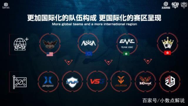 寝前6小时 寝前6小时