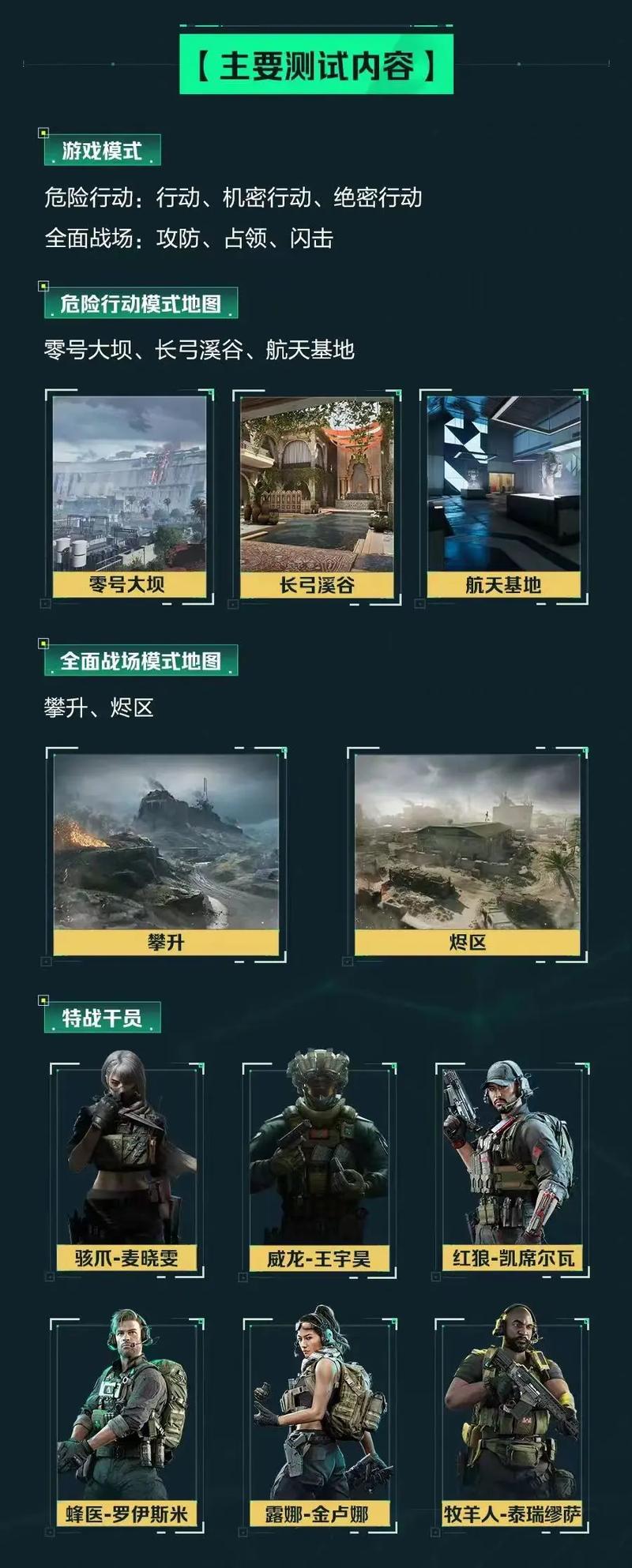 你会选哪一